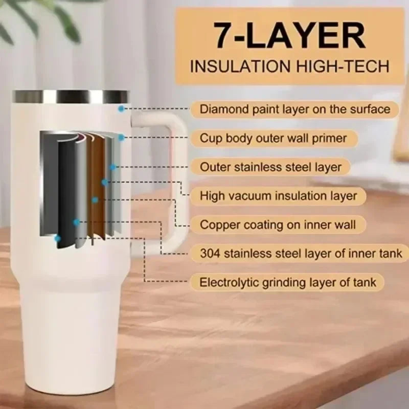 Stainless Steel Water Bottle